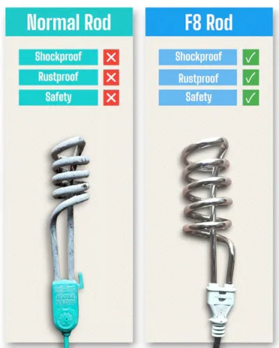 Electric F8 Original Water Heating Rod Shockproof 100% - Premium Quality